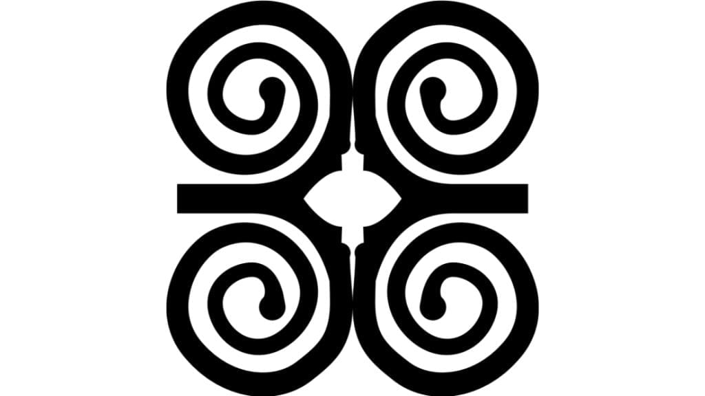 Kadealo, Adinkra Symbols, Dwennimmen
